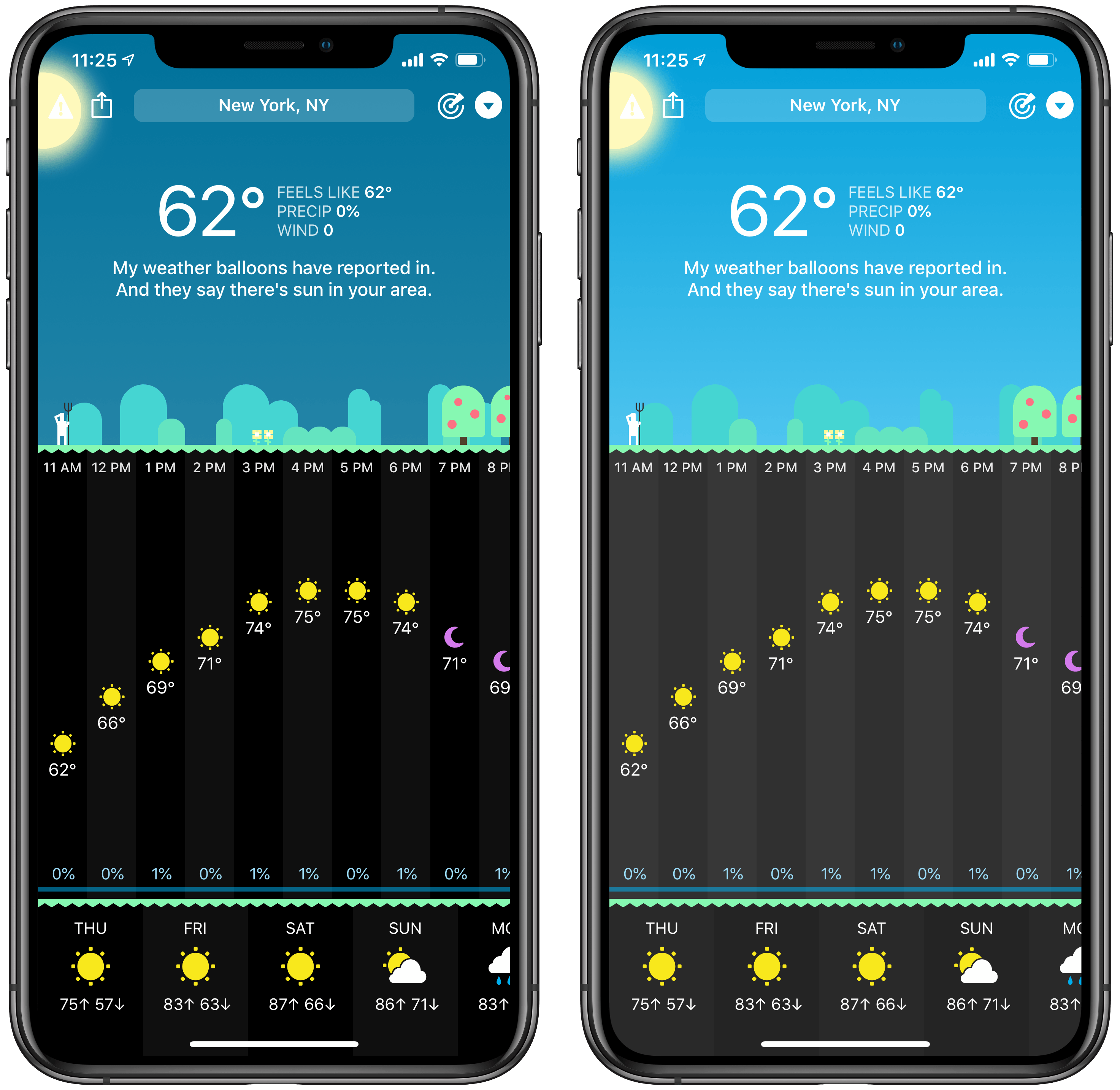 CARROT Weather - Best Weather Apps for Real Estate Photographers