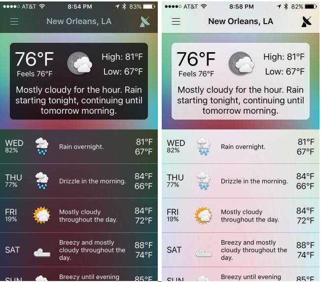 Forecast Bar - Best Weather Apps for Real Estate Photographers