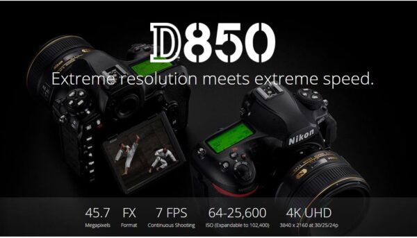Best camera for real estate