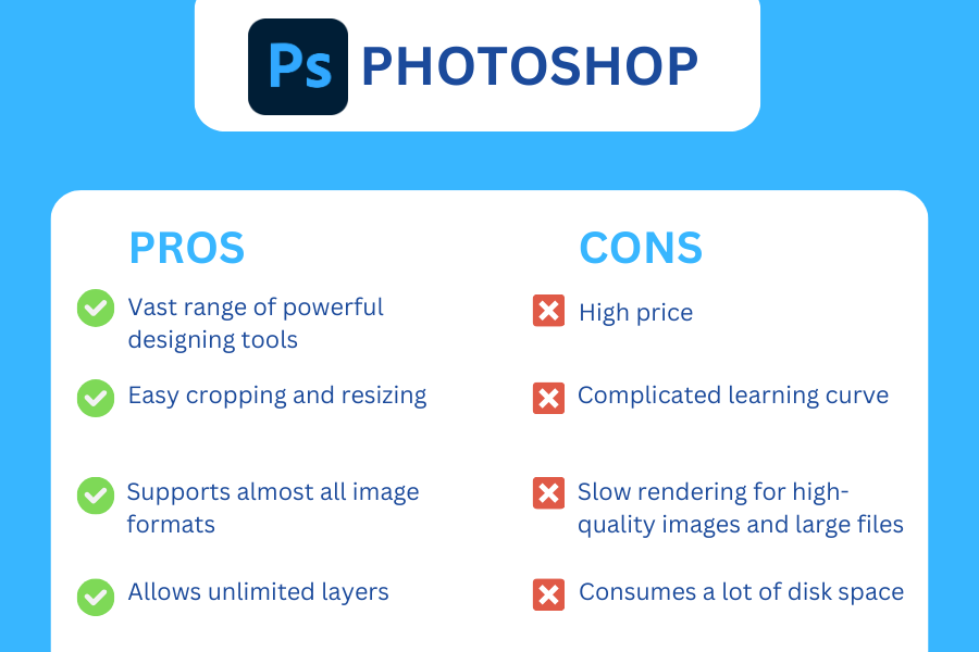 best-real-estate-photo-editing-software
