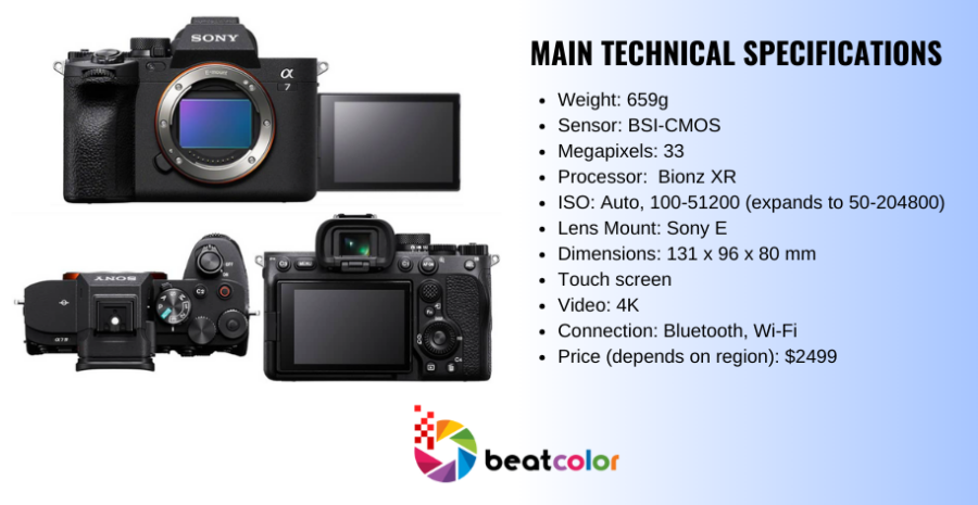 what-cameras-do-real-estate-agents-use-2024-top-recommendations-beatcolor-Sony-A7-IV