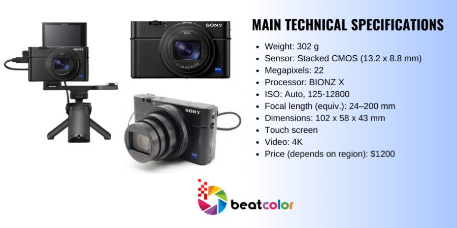 what-cameras-do-real-estate-agents-use-2024-top-recommendations-beatcolor-Sony-RX100-VII