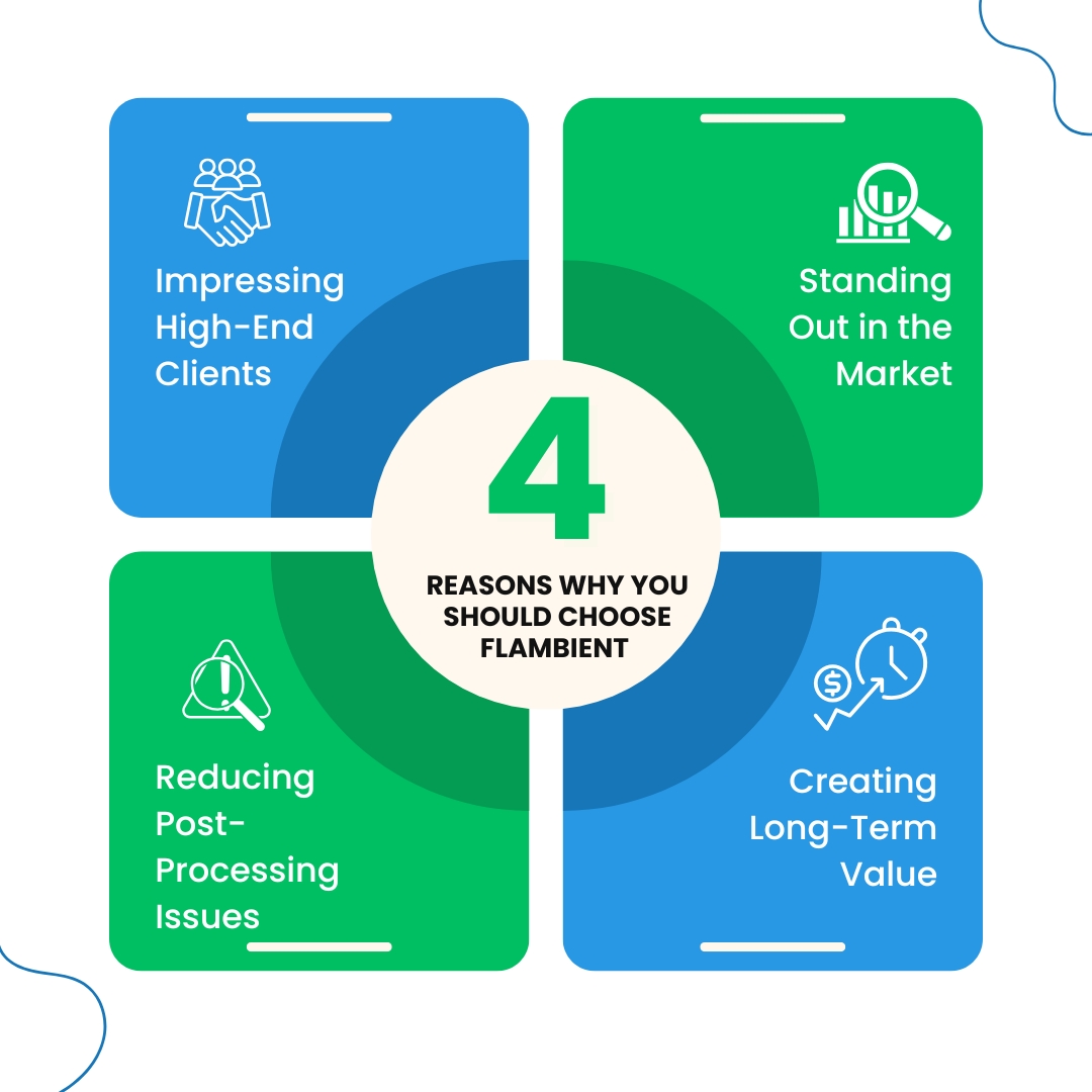 Why You Should Choose Flambient