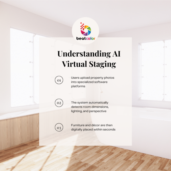 AI Virtual Staging for Real Estate 