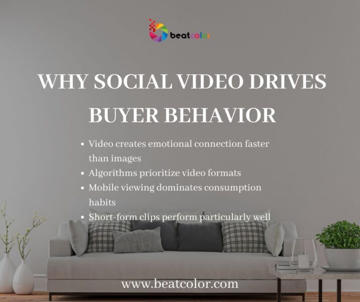 real estate video social media