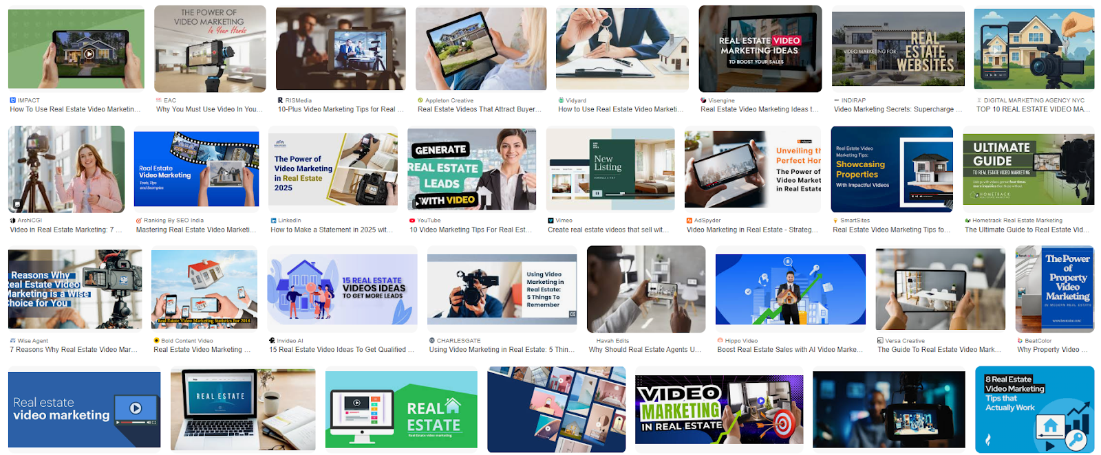 Real Estate Video Marketing Strategy