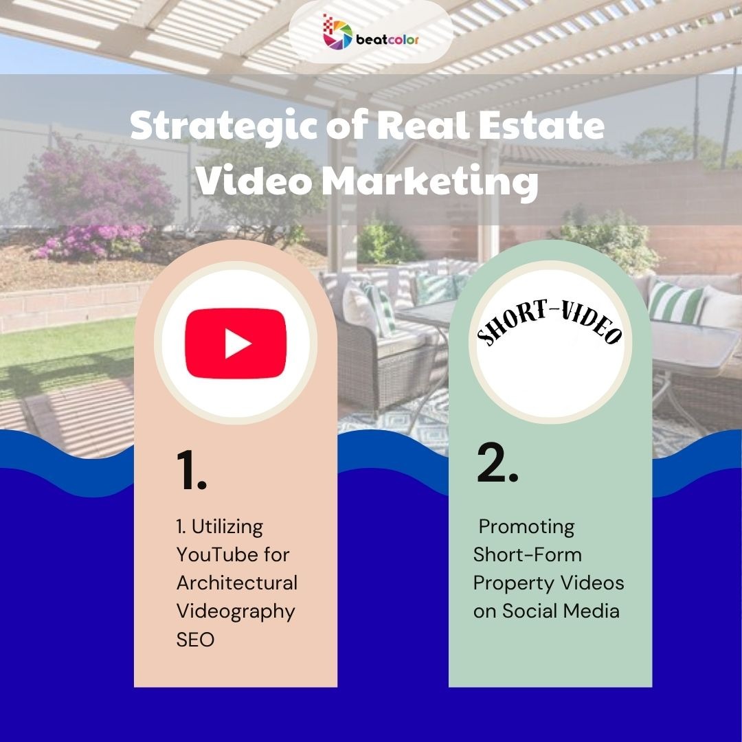 real estate video marketing