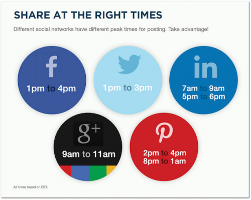 real estate social media posts
